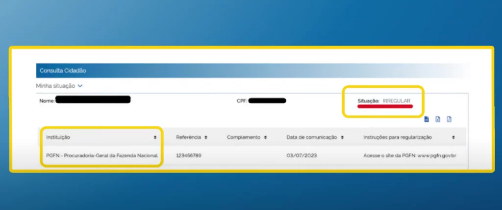 cpf com situação irregular no cadin